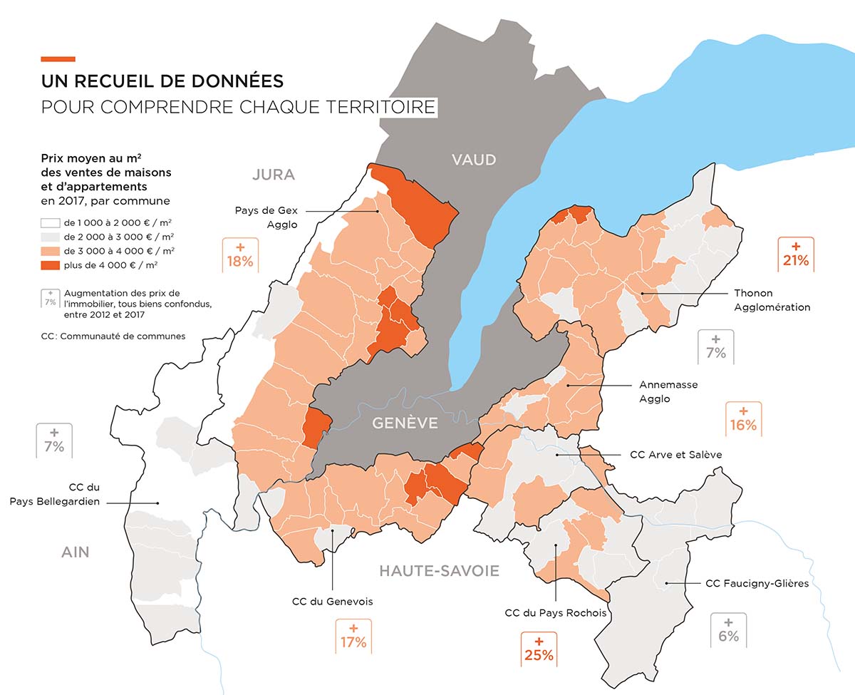 Un recueil de donner pour comprendre chaque territoire